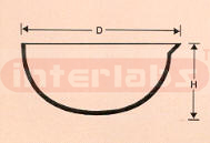 ROUND BOTTOM BASINS WITH SPOUT TRANSLUCENT(GLAZED)